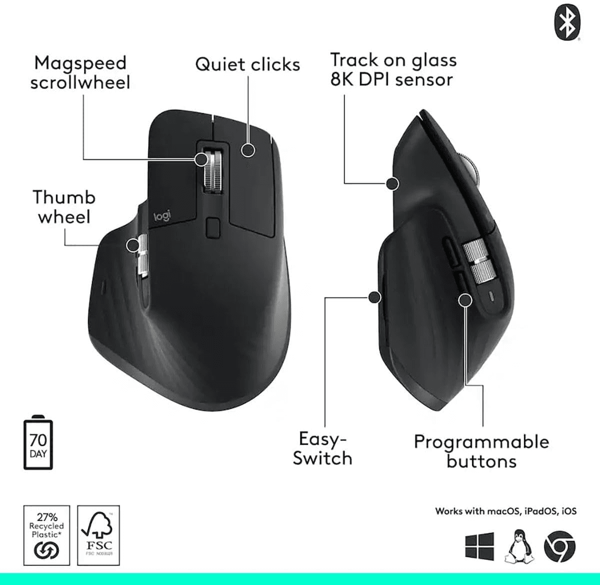 Logitech MX Master 3S Mouse - Image 1