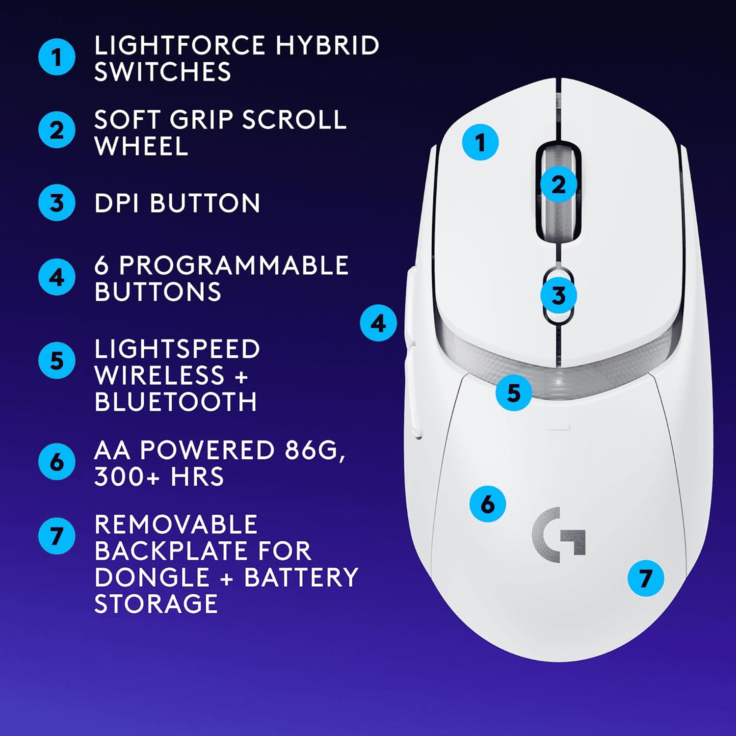 Logitech G309 Lightspeed Wireless Mouse - Image 3